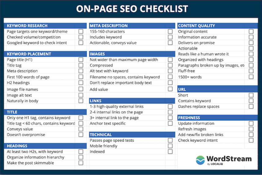 on-page seo checklist